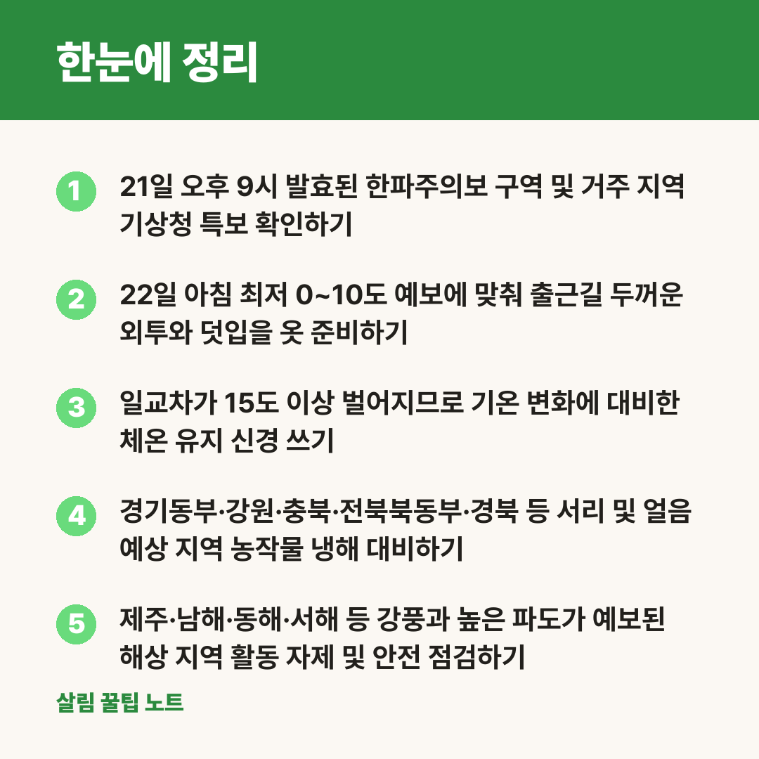 한눈에 정리