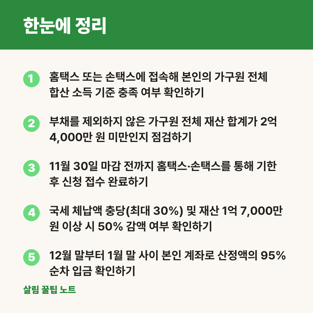 한눈에 정리