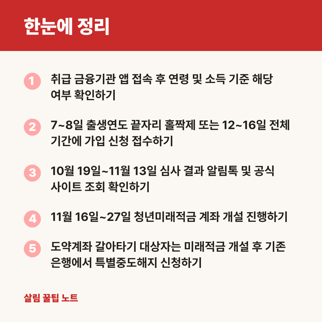 한눈에 정리